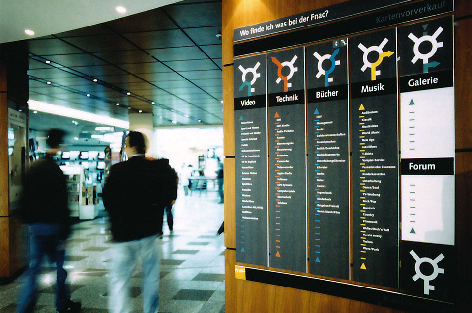 Fnac Orientierungssystem